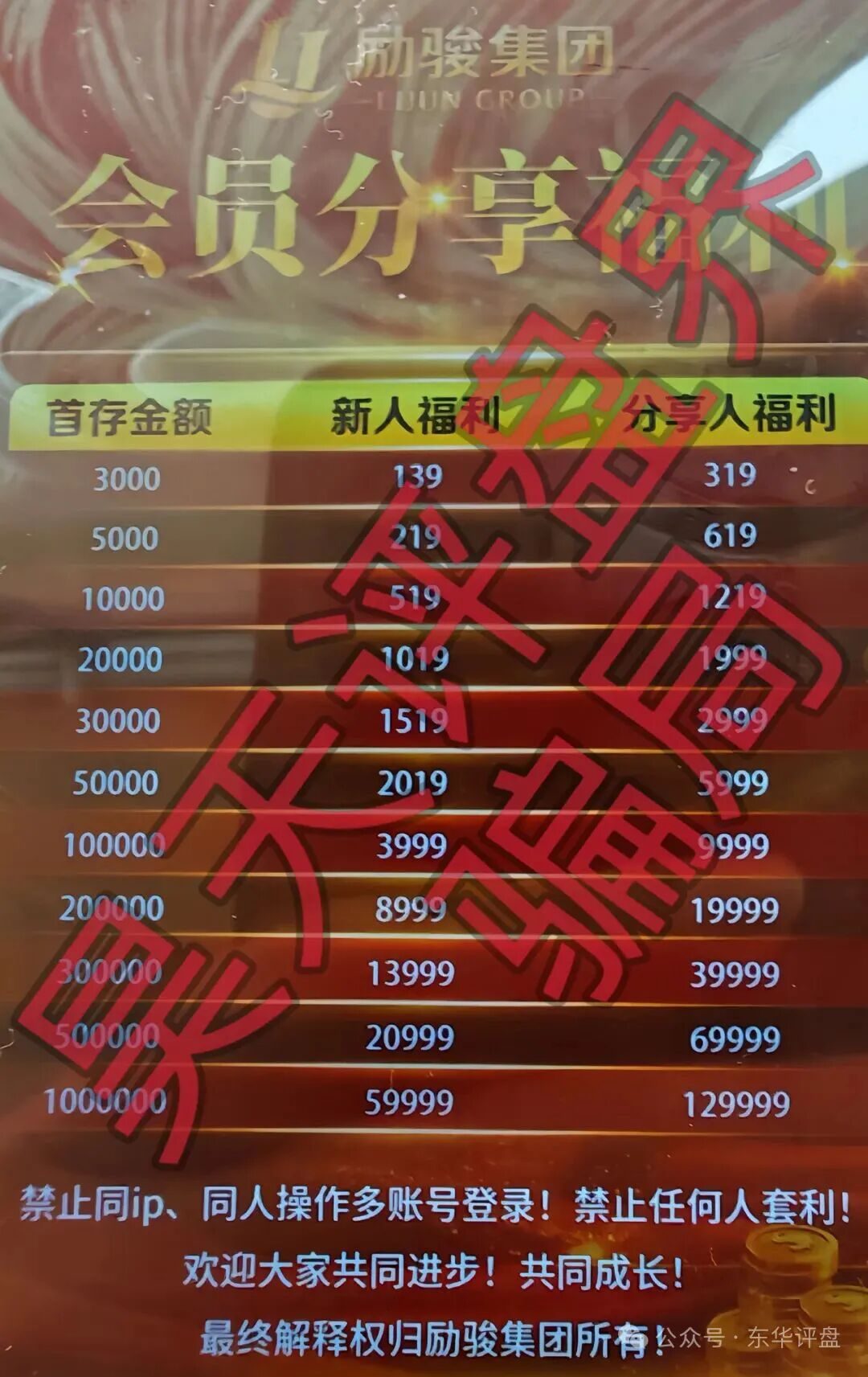 反诈警示图片