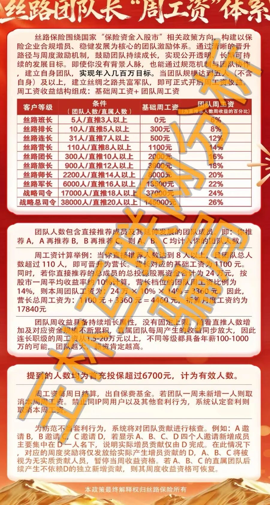 反诈警示图片