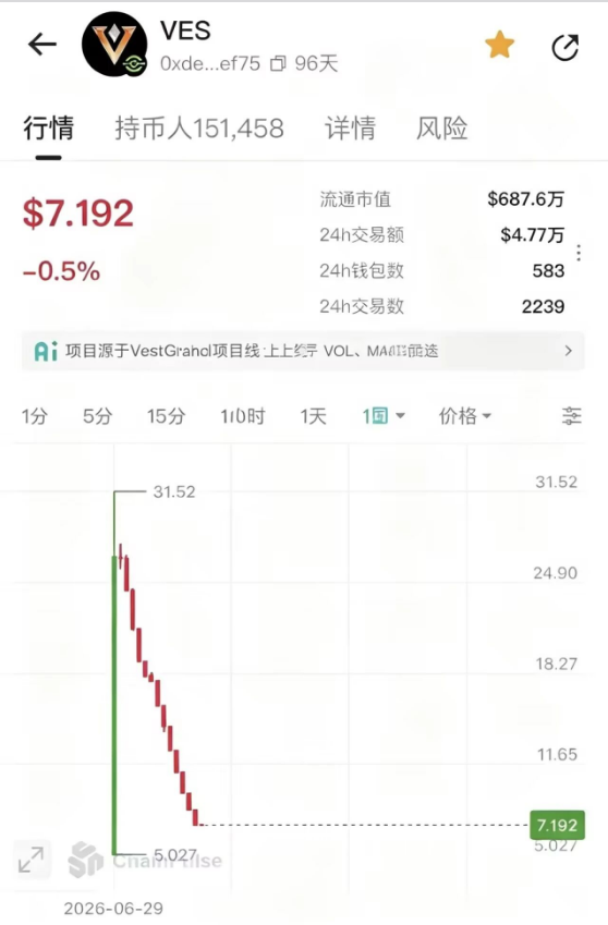 原文相关图片2