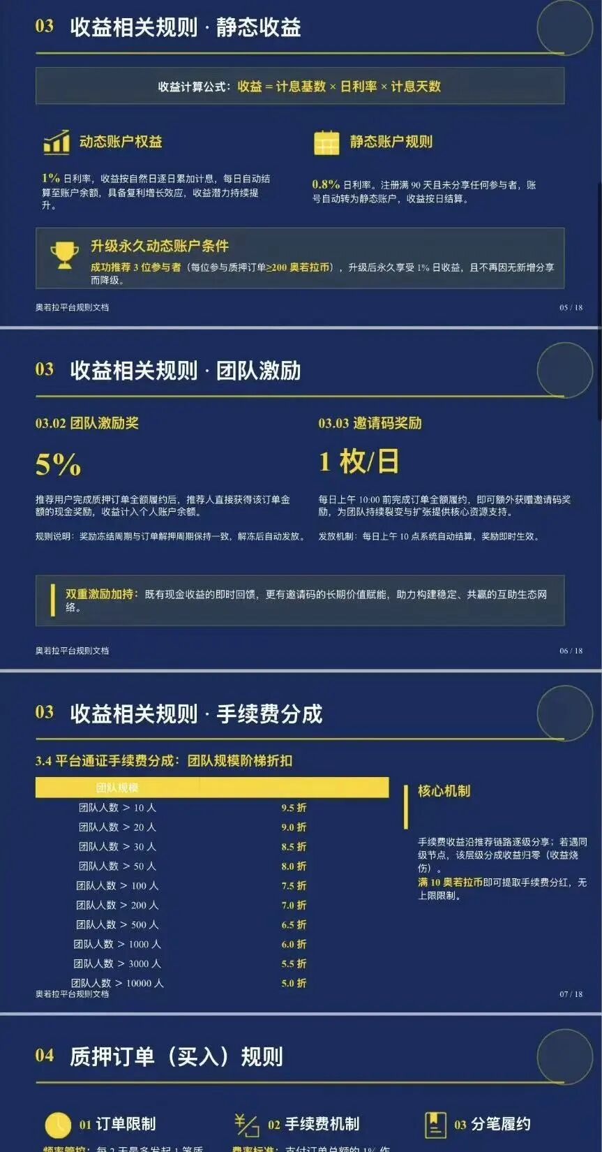 原文相关图片5