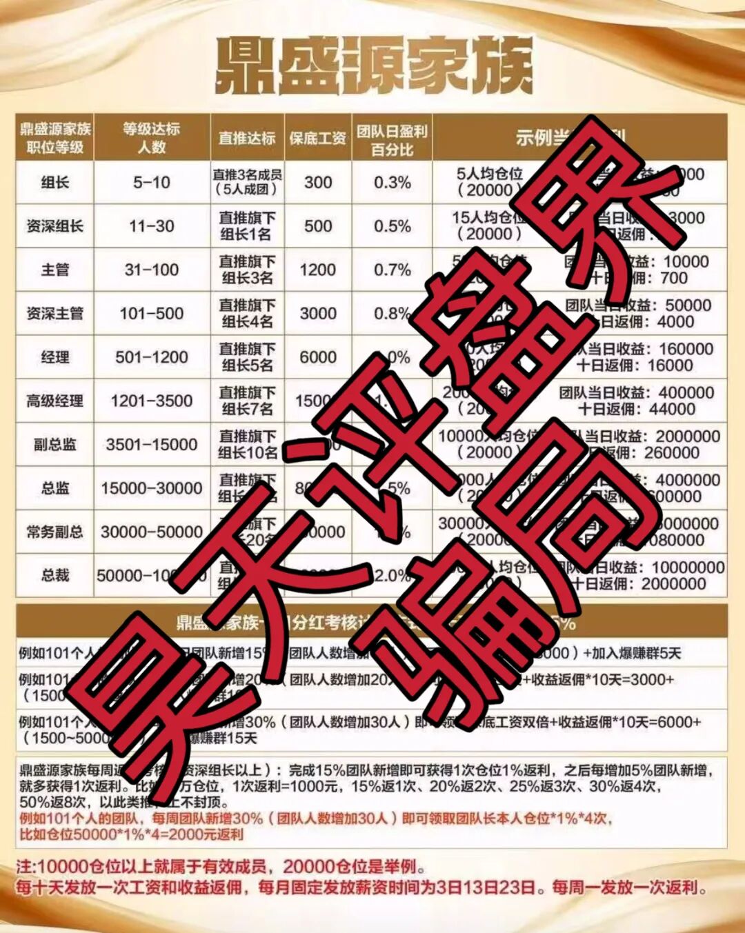 原文相关图片4