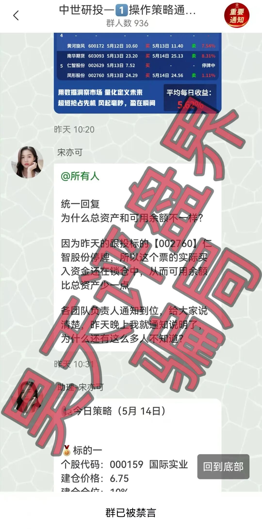 原文相关图片3