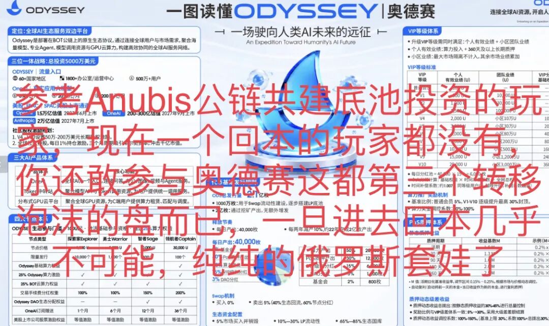 原文相关图片3