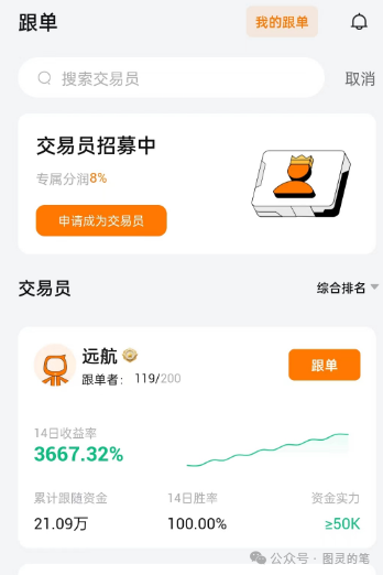 原文相关图片5