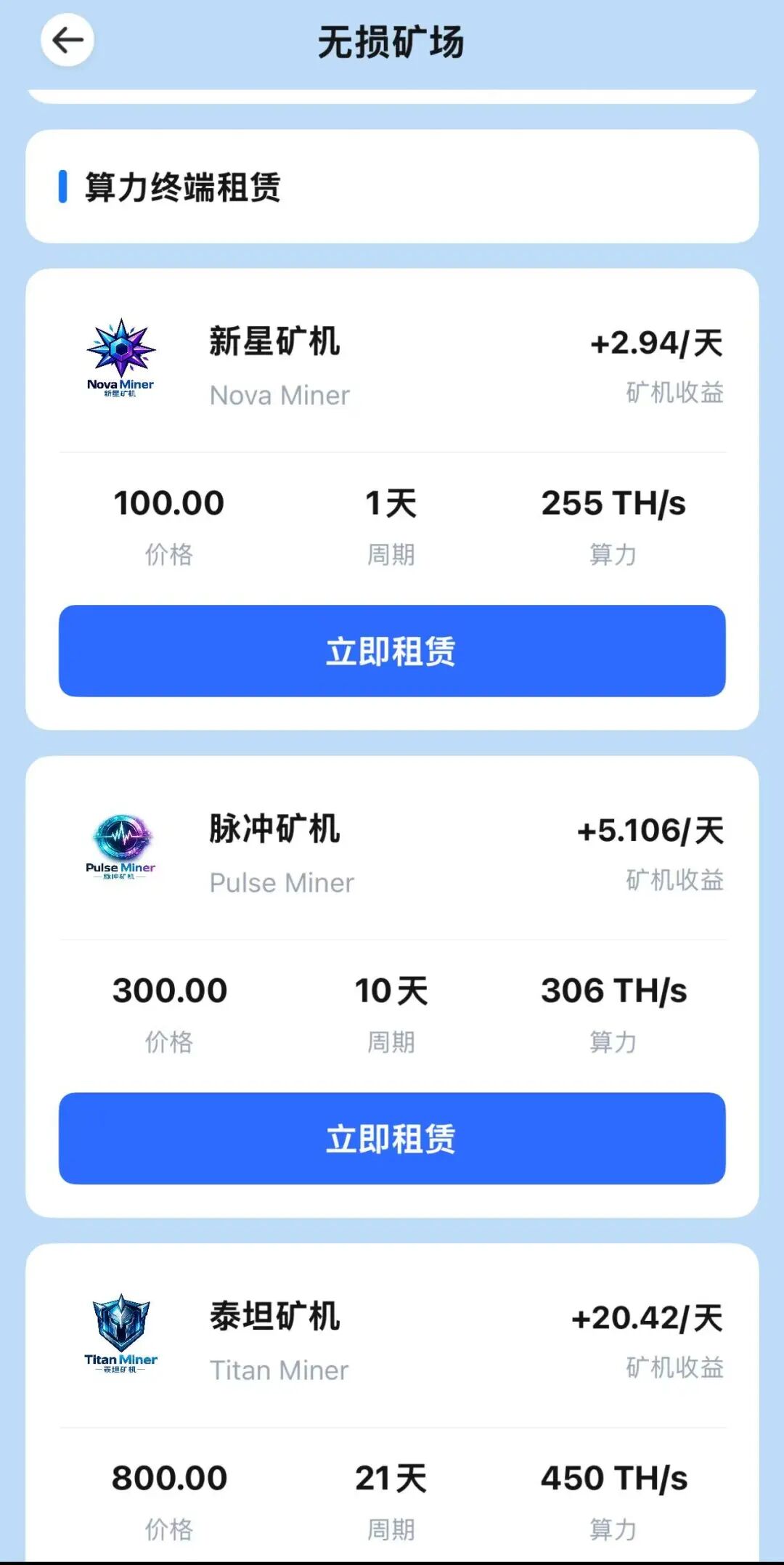 原文相关图片2