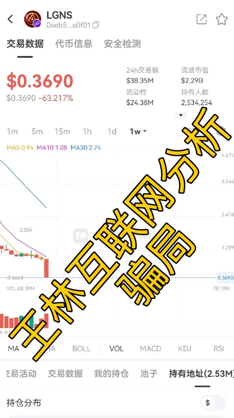 原文相关图片2