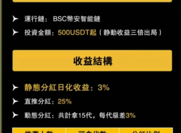 原文相关图片7