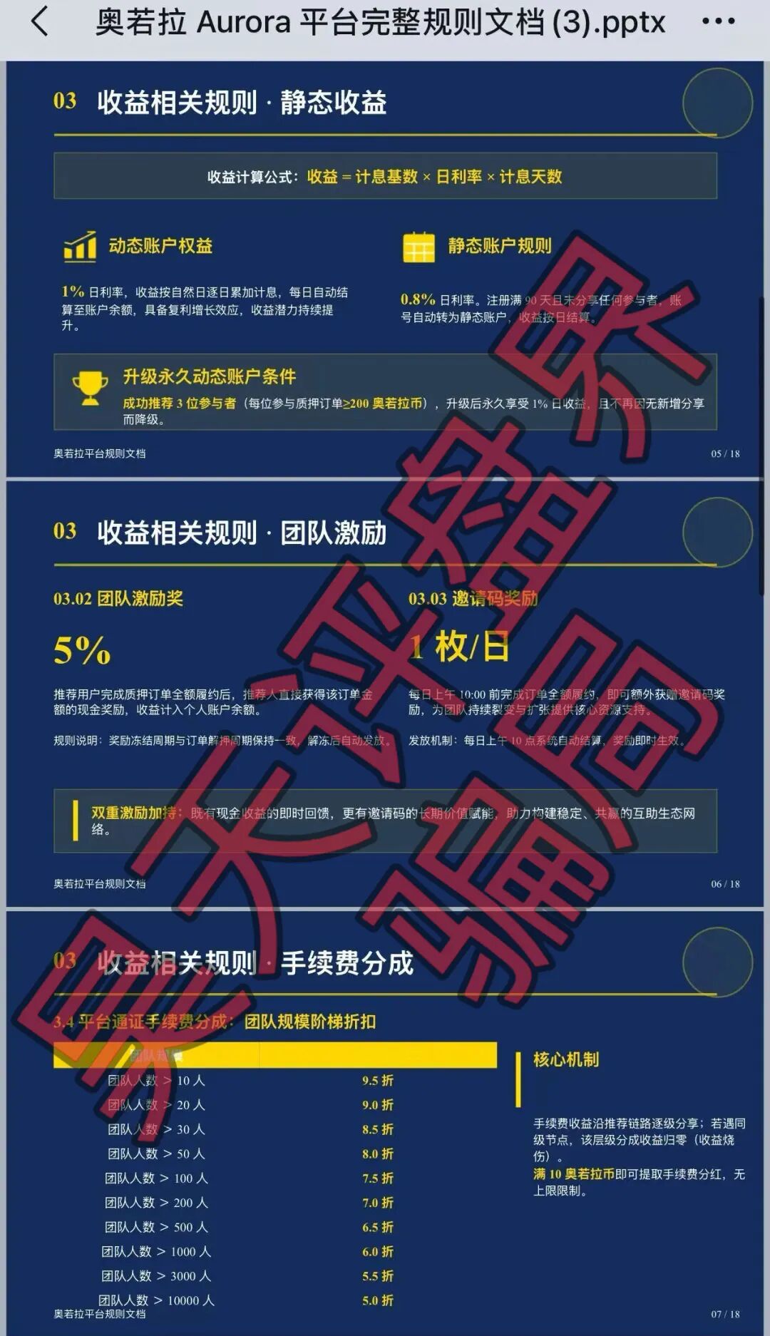 原文相关图片3