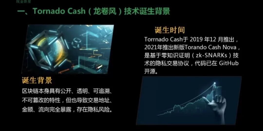 原文相关图片1