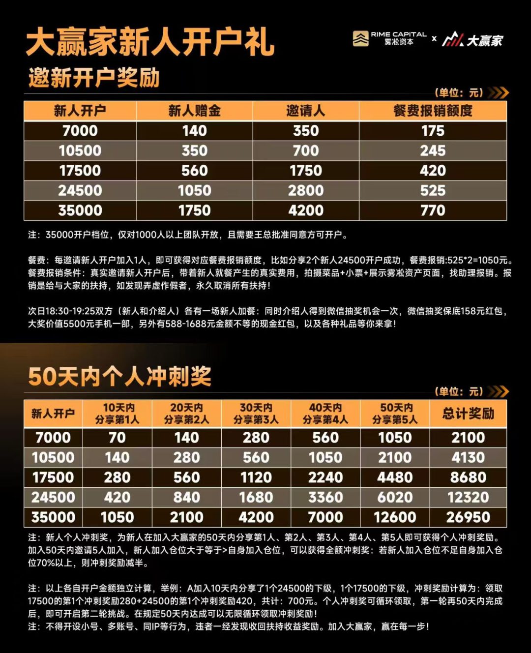 反诈警示图片